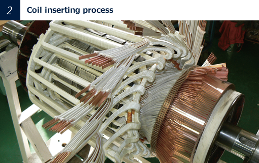 2 Coil inserting process